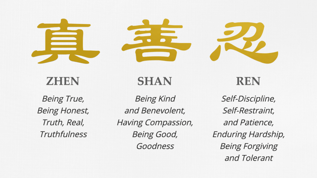 Mr. Li Hongzhi introduced the concept of Zhen, Shan, and Ren as the three fundamental principles of Falun Gong. 